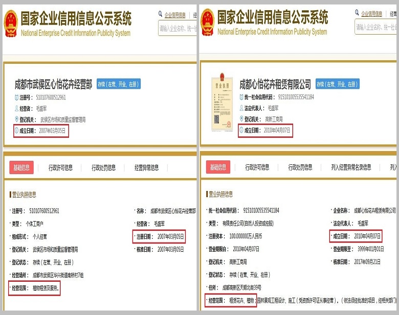 成都植物租賃公司企業(yè)信息